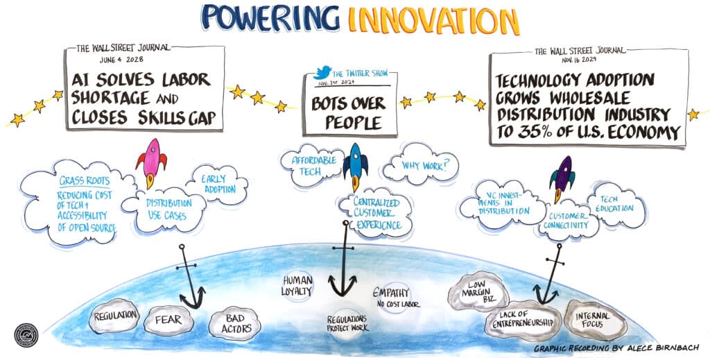 Distribution Innovation Examples Where Distributors Can Lean In to Innovate, and How - Modern ...