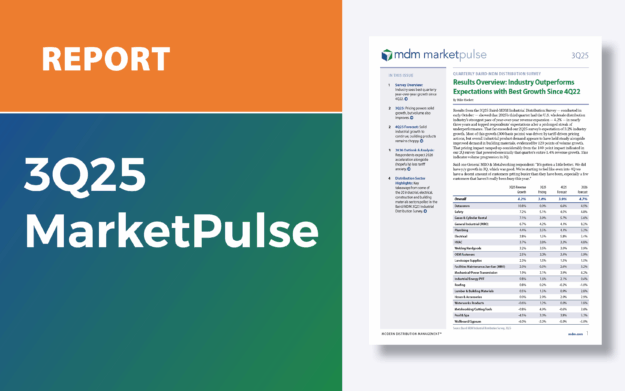 MDM 3Q25 MarketPulse Report