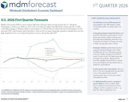 Now Available: MDM's 1Q26 Forecast Report - Modern Distribution Management