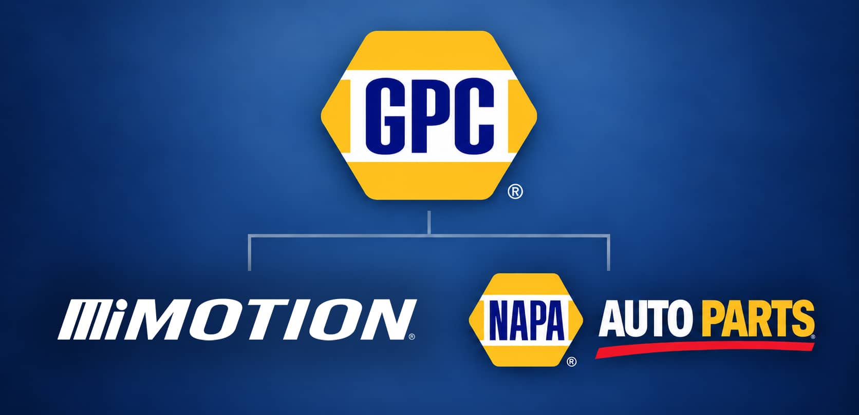 GPC Names Post-Separation Leadership Teams for Motion, NAPA - Modern ...
