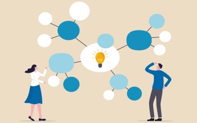 Mind map diagram for idea research, plan or thinking for solution to solve problem, visualization or prioritize, decision making concept, business people writing mind map diagram for easy understand.
