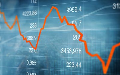 advance indicators July