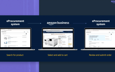 Amazon-Business-punchouta