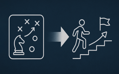 Business strategy transformation