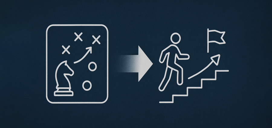 Business strategy transformation