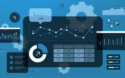 Marketing performance dashboard with conversion metrics, engagement charts and automated reporting. Marketing performance dashboard for digital ad campaign optimization and growth vector illustration.