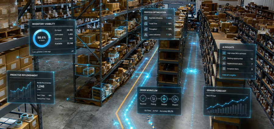Distribution AI Warehouse