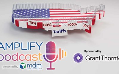 Concept: Trade protectionism by the United States of America by implementing tariffs. A security fence built around a 3d map of the USA with signs "Tariffs" and 10%, 30%, 80%, 100%. Gray Background