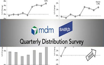 Industry-Outlook-2018
