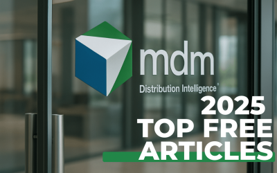 MDM 2025 Top Free Articles