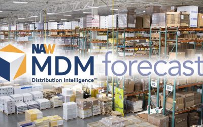 MDM Forecast 2