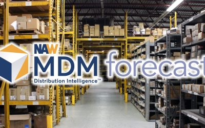 MDM Forecast awer