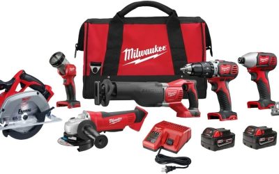 Milwaukee Tool