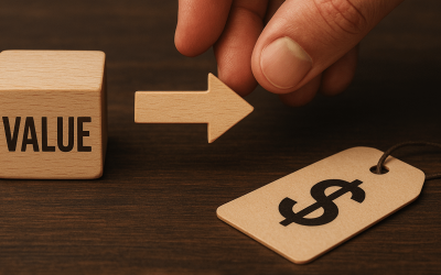 Value Price Value Added