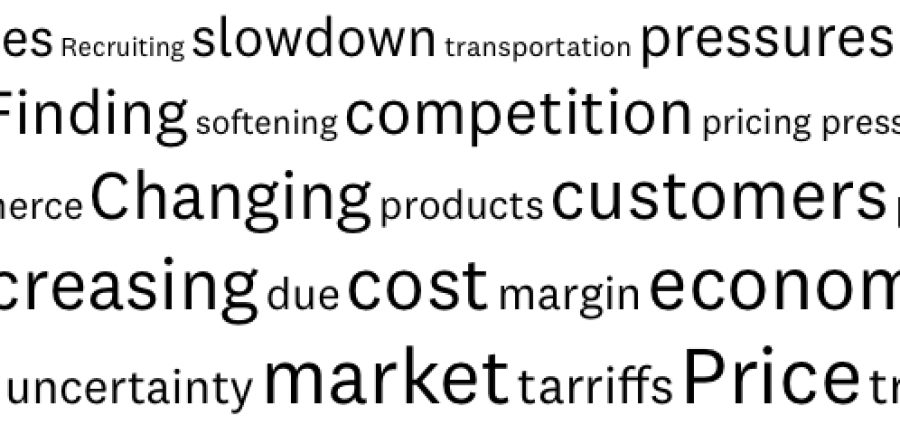 WordCloud3Question