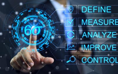 6 sigma concept define measure analyze improve control DMAIC Industrial innovation technology quality control business Business man pointing 6sigma to control products quality on production process