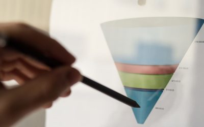 Male hand pointing with a pencil at a sales funnel chart or sales pipeline during a business meeting in office. Concept of marketing strategy