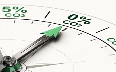 3D illustration of conceptual compass with needle pointing 0 percent of CO2. Concept of decarbonization
